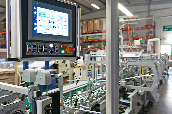 Foto 5: Produktivität