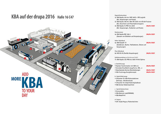 Foto 1: „Add more KBA to your day“