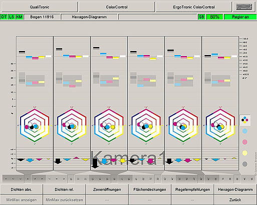 Foto 2: QualiTronic PSO-Match